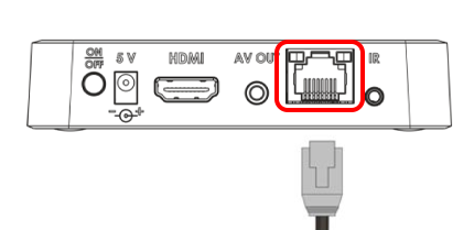 Разъём Ethernet